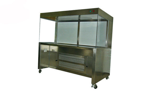 1900x850x1480mm Stainless Steel 3 Person Cleanroom Workbench