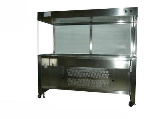 1900x850x1480mm Stainless Steel 3 Person Cleanroom Workbench