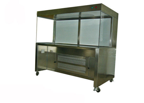 1900x850x1480mm Stainless Steel 3 Person Cleanroom Workbench